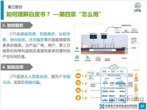 CPS專家宣講團火爆開講，深度解讀《信息物理系統白皮書（2017）》核心內容與信息系統集成服務新機遇
