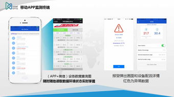 阿里云云市場中的新聞客戶端應(yīng)用解決方案 一站式信息系統(tǒng)集成服務(wù)指南