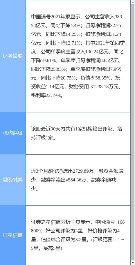中國通號2021年年度業績公告 凈利潤32.75億元，信息系統集成服務展現穩健發展