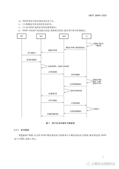 信息安全技術(shù) 移動(dòng)簽名服務(wù)技術(shù)要求 全文